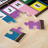 Puzzle Jars de l'humanité (Côté)