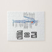 Puzzle Je suis ainsi veine (les veines d'anatomie (Horizontal)