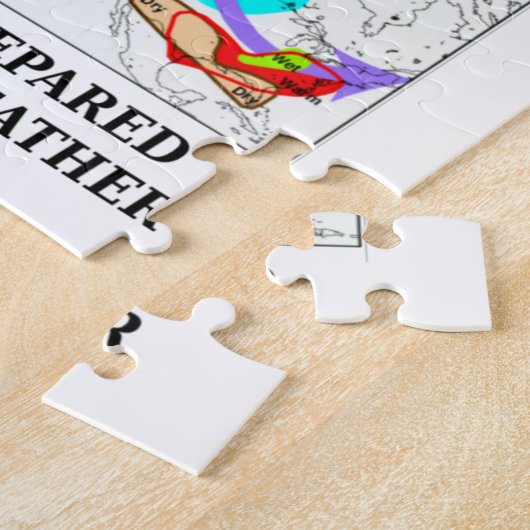 Puzzle Juste soyez préparé pour le temps farfelu ENSO (Côté)