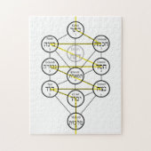 Puzzle Kabbalistic Tree of life hebrew sephiroth  (Vertical)