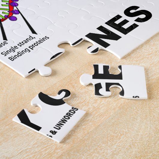 Puzzle La Bioéthique Est Dans Mes Gènes (Réplication De L (Côté)