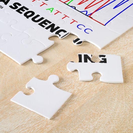 Puzzle La Biotechnologie, c'est le séquençage ADN (Côté)