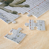 Puzzle La constellation de Taureau, plaquent 2 du 'atlas (Côté)