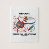 Puzzle La pensée exige beaucoup de nerf (neurone/synapse) (Vertical)