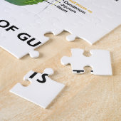 Puzzle La Vie Nécessite Beaucoup D'Ingrédients (Système D (Côté)