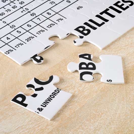 Puzzle La Vie N'Est Qu'Un Ensemble De Probabilités (Stats (Côté)