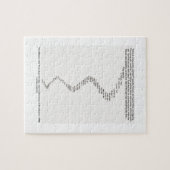 Puzzle Le conte de la souris par le pays des merveilles (Horizontal)