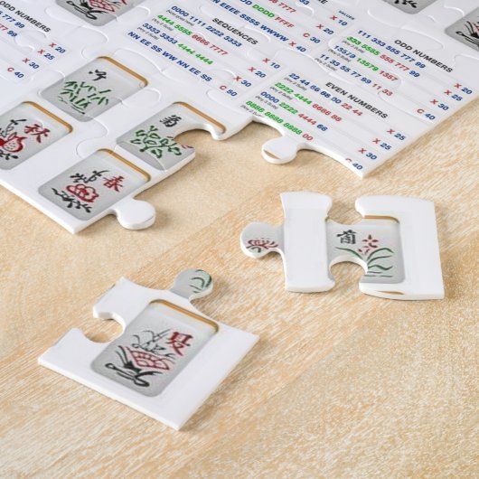 Puzzle Le Dragon de Mahjong (Côté)