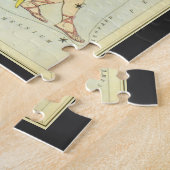 Puzzle Le miroir de l'Ukraine, la carte céleste de l'astr (Côté)