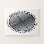 Puzzle Le pouvoir des mathématiques<br><div class="desc">Illustre l'importance des mathématiques avec le plaisir,  pour la puissance de la connaissance dans la vie.</div>