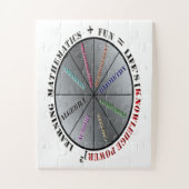 Puzzle Le pouvoir des mathématiques (Vertical)