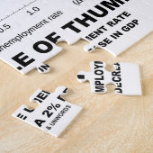 Puzzle Le principe de base d'Okun (économie linéaire) (Côté)