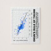 Puzzle Le principe de base d'Okun (économie linéaire) (Vertical)