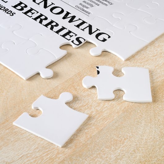 Puzzle Le vin de compréhension commence par connaître le (Côté)