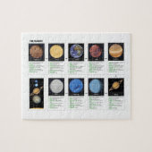 Puzzle Les planètes (Horizontal)