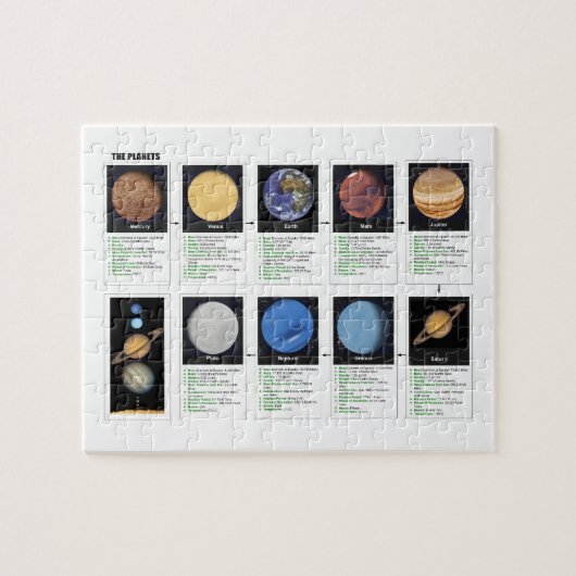 Puzzle Les planètes (Horizontal)
