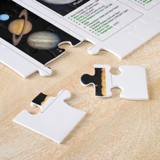 Puzzle Les planètes (Côté)