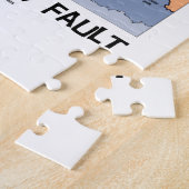 Puzzle Les tremblements de terre ne sont pas mon défaut (Côté)