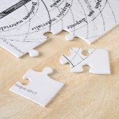 Puzzle L'harmonie divine de l'univers (Côté)