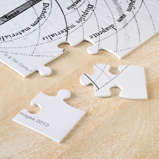 Puzzle L'harmonie divine de l'univers (Côté)