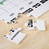 Puzzle L'Inflation N'Est Jamais Ce Qu'Elle Était L'Économ (Côté)