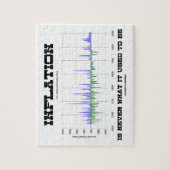 Puzzle L'Inflation N'Est Jamais Ce Qu'Elle Était L'Économ (Vertical)