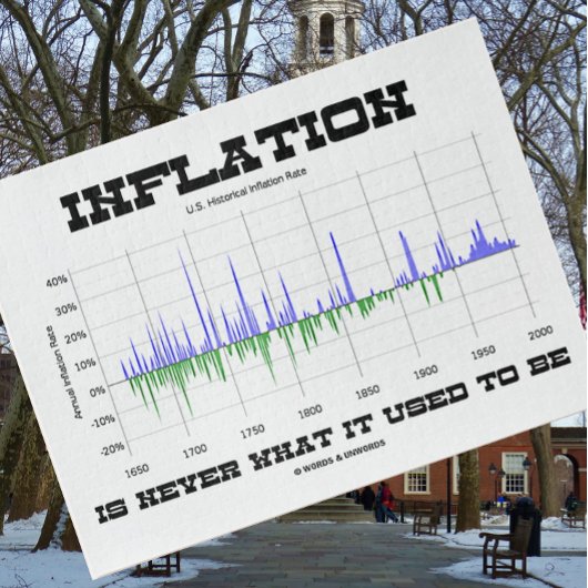 Puzzle L'Inflation N'Est Jamais Ce Qu'Elle Était L'Économ