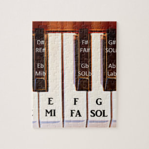 Puzzle L'octave de piano FONT AU SUJET du MI