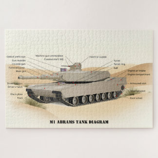 Puzzle M1 Abrams Tank Diagram : Desert Edition