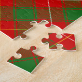 Puzzle Macfie McPhee Tartan Plaid Motif (Côté)