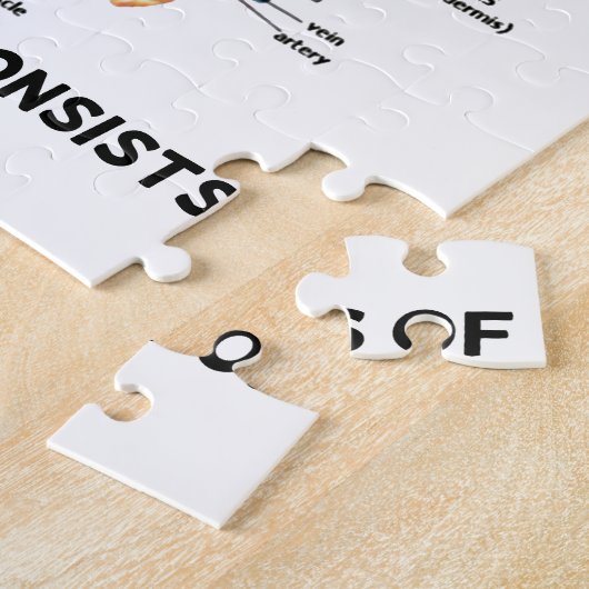 Puzzle Maintenant vous savez ce que ma peau se compose de (Côté)