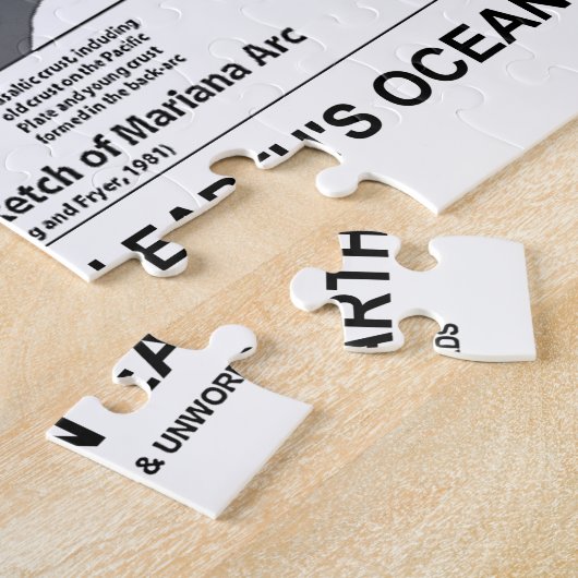 Puzzle Mariana Trench Deepest Point In Earth's Oceans (Côté)