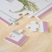 Puzzle Maurice Pillard Verneuil Illustrations botaniques  (Côté)
