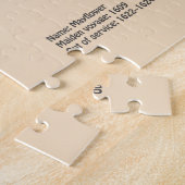 Puzzle Mayflower - Plans de conception de navire SD (Côté)