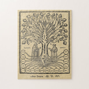 Puzzle Medieval Tree of the Sciences