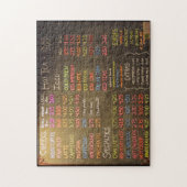 Puzzle Menu Café - 11x14 - 252 pcs (Vertical)