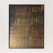 Puzzle Menu Café - 16x20 - 520 pcs (Vertical)