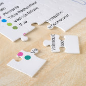 Puzzle Méridiens d'Acupuncture, médecine chinoise (Côté)