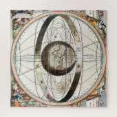 Puzzle Modèle géocentrique (Horizontal)