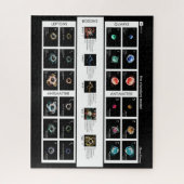 Puzzle Modèle standard de particules (Vertical)