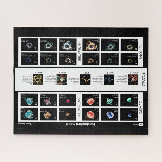 Puzzle Modèle standard de particules (Horizontal)