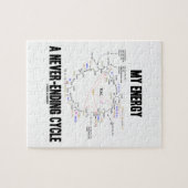 Puzzle Mon énergie un cycle interminable (cycle de Krebs) (Horizontal)