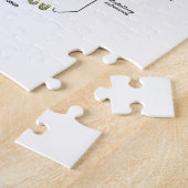 Puzzle Néphron de rein (manuel de l'anatomie du gris) (Côté)