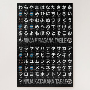 Puzzle Ninja Boy Japanese Hiragana & Katakana Table