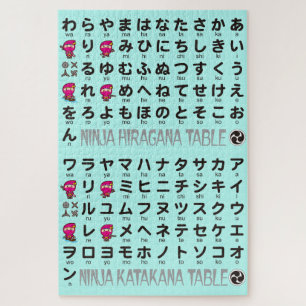 Puzzle Ninja Girl Japanese Hiragana & Katakana Table
