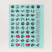 Puzzle Ninja Girl Japanese Hiragana Table (Vertical)