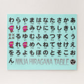 Puzzle Ninja Girl Japanese Hiragana Table (Horizontal)