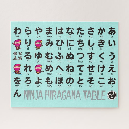 Puzzle Ninja Girl Japanese Hiragana Table (Horizontal)