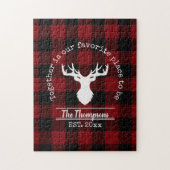 Puzzle Nom de famille du Buffalo rouge et noir (Vertical)