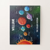 Puzzle Nom éducatif du système solaire (Vertical)